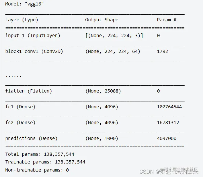 [外链图片转存失败,源站可能有防盗链机制,建议将图片保存下来直接上传(img-1Dax4Oxv-1660490407135)(image/image_m9qwGozkR2.png)]