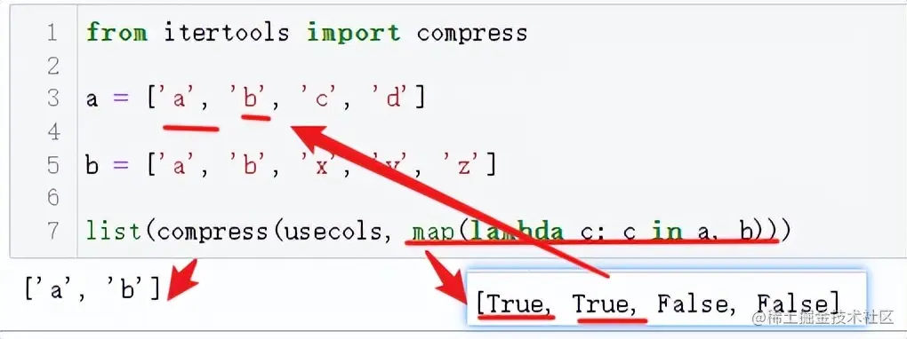 盘点Pandas中csv文件读取的方法所带参数usecols知识