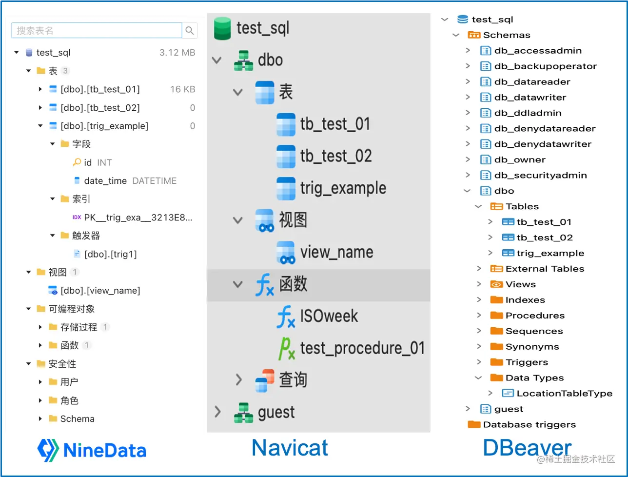 NineData 展现的 SQL Server 导航对象树