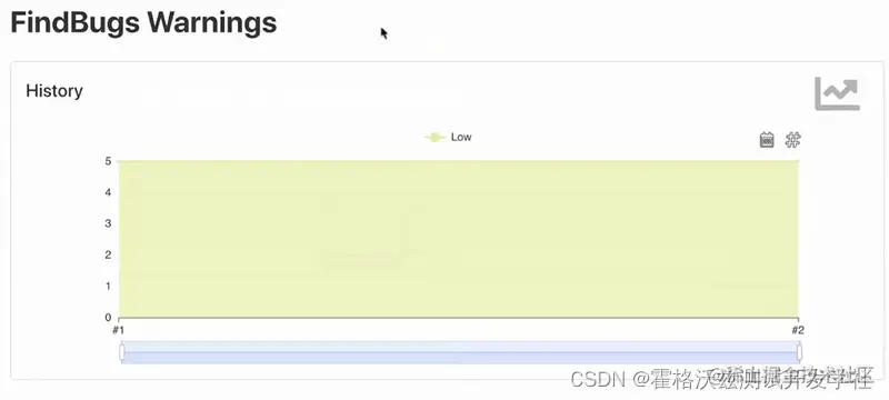 [外链图片转存失败,源站可能有防盗链机制,建议将图片保存下来直接上传(img-mEM7gDeg-1665541124944)(upload://xhXeuoHSJhBbxYucwZld4jEr45b.png)]