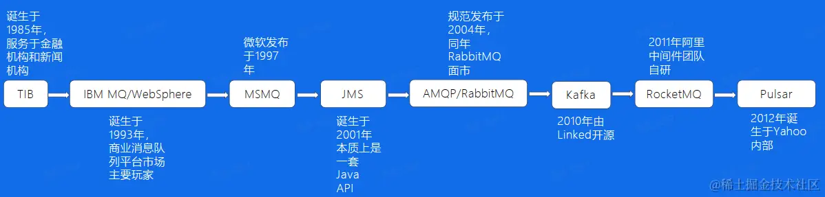 image-20230227230243595