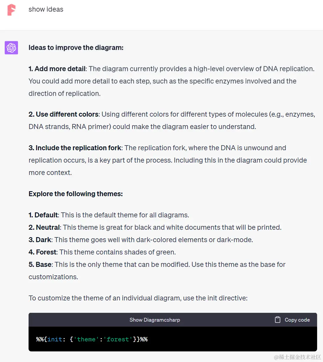 chatgpt plugin show me diagrams show ideas