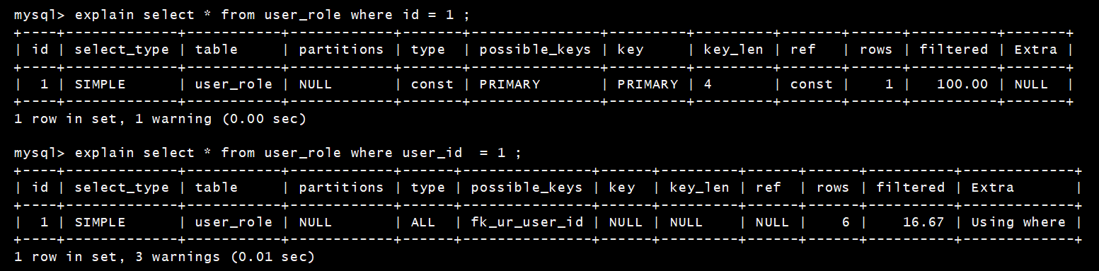 「MySQL高级篇」explain分析SQL，索引失效&&常见优化场景