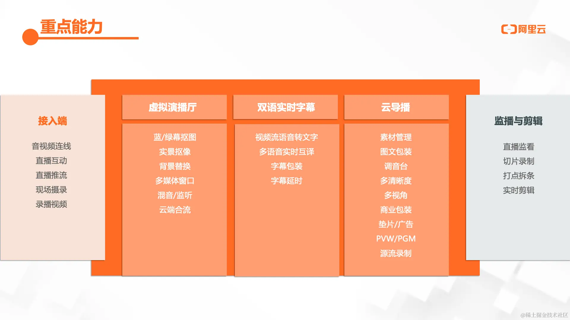 截屏2022-04-24 上午10.38.55 (2).png