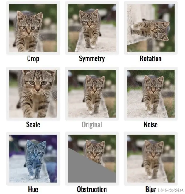 深度学习数据集最常见的6大问题（附解决方案）