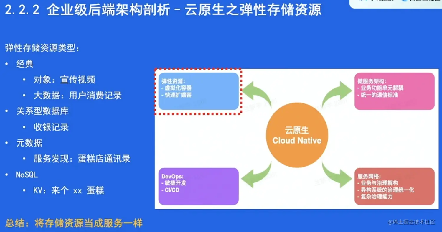 image-20220527152055527