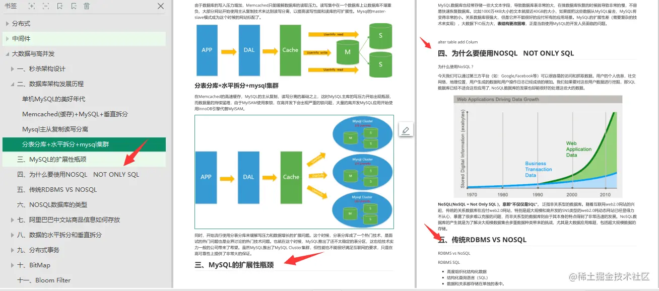 “阿里爸爸”又出全新大厂面试参考指南，GitHub点赞20k仅是开始