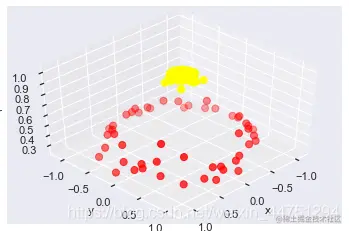 [外链图片转存失败,源站可能有防盗链机制,建议将图片保存下来直接上传(img-0IOixN6B-1612780966018)(output_21_0.png)]