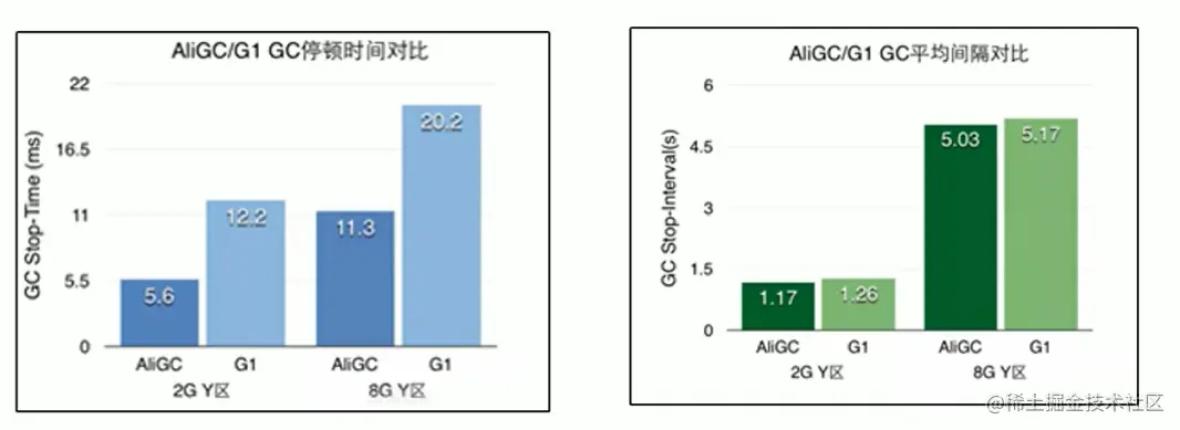 image-20200714093604012