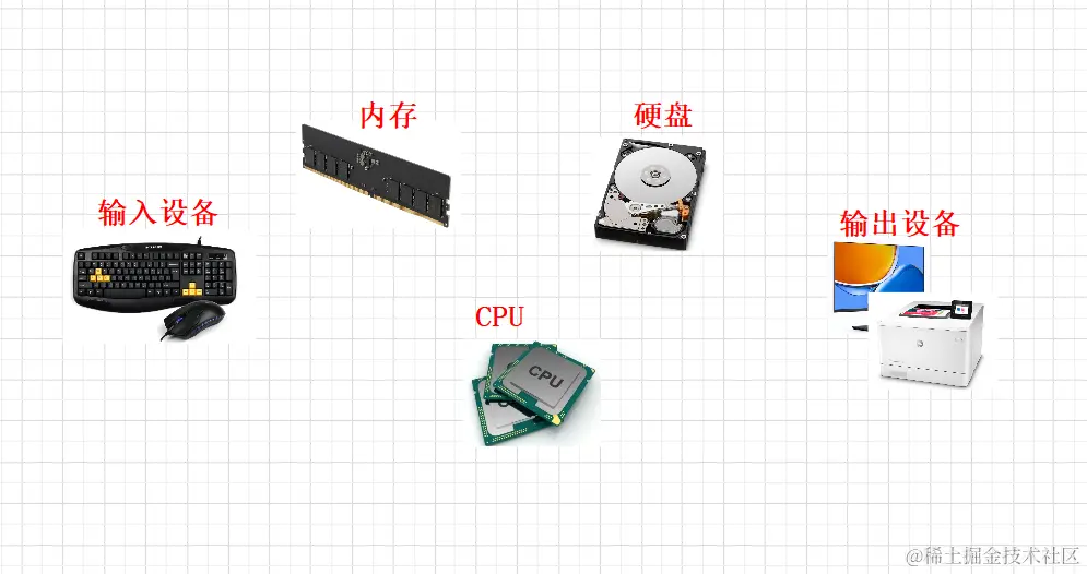 image-20240220232943977