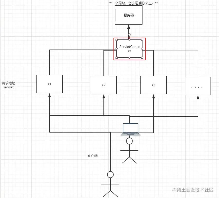 image-20220222183736292