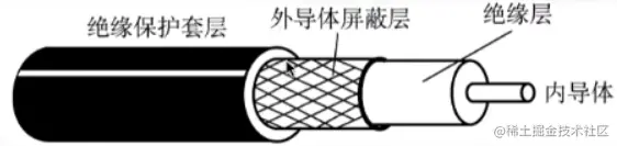 image-20220703091521053