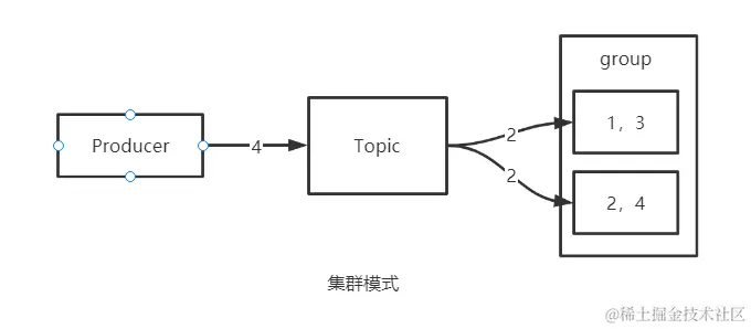 image-20211216163641748