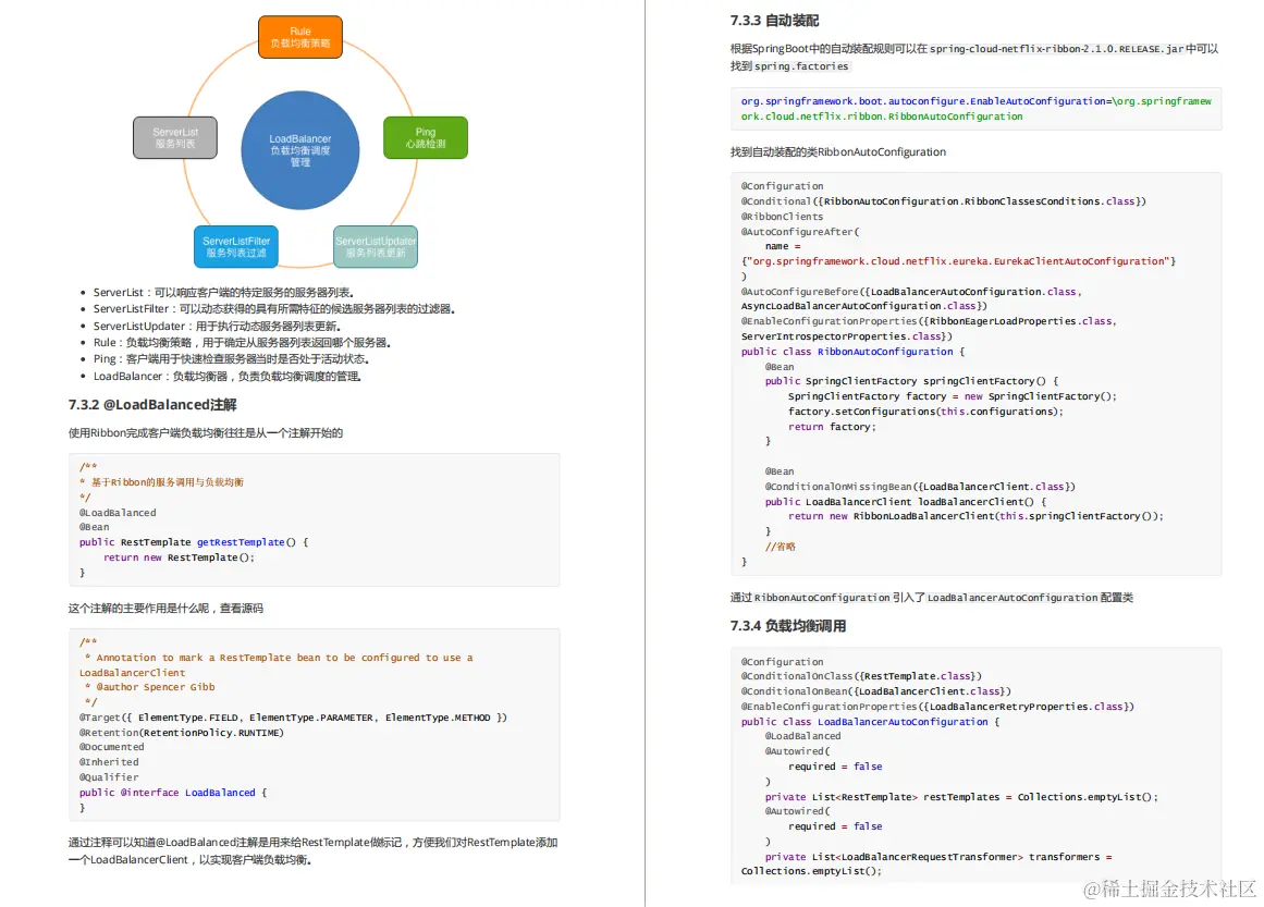 超赞！阿里大牛熬夜纯手写的微服务架构笔记，肝完面试犹如开挂