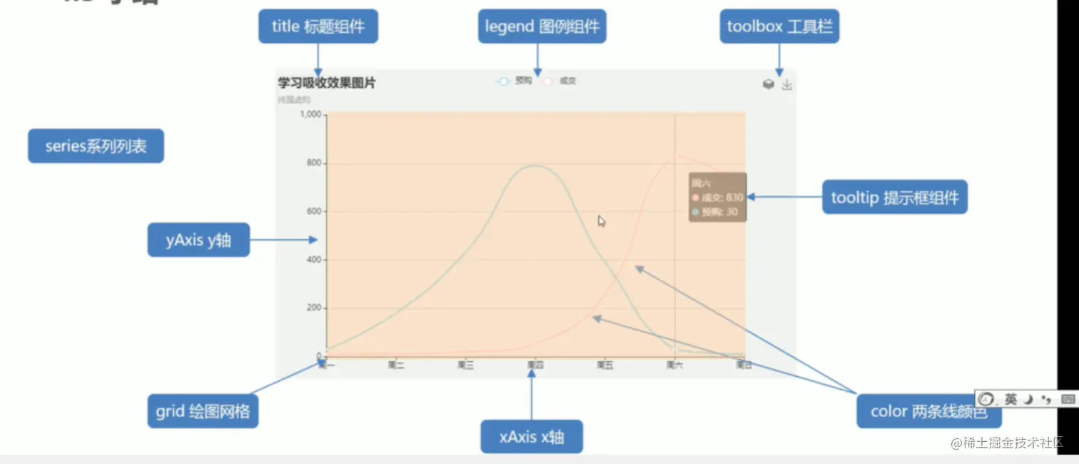 image-20211126100525311