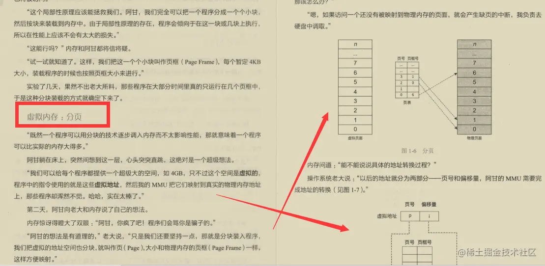 炸裂，IBM系统架构师居然把自己15年Java经验整合成一本小说？
