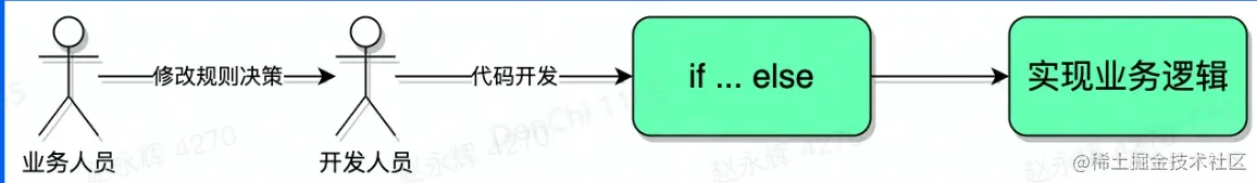 image-20230131170840479