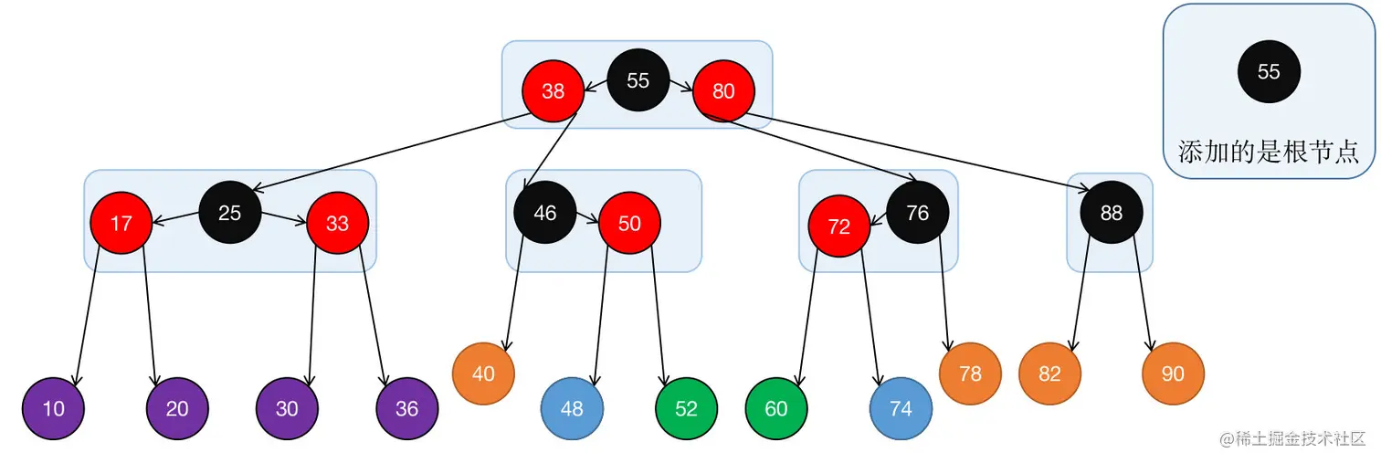 image-20210625173026811