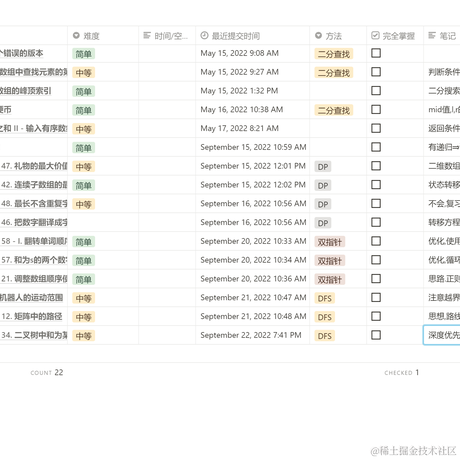 Constance于2022-09-22 19:43发布的图片
