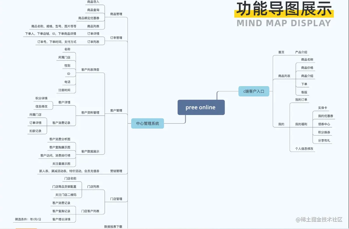 image-20230208220810878