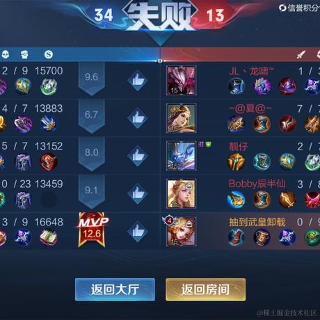 已注销于2021-04-21 01:26发布的图片
