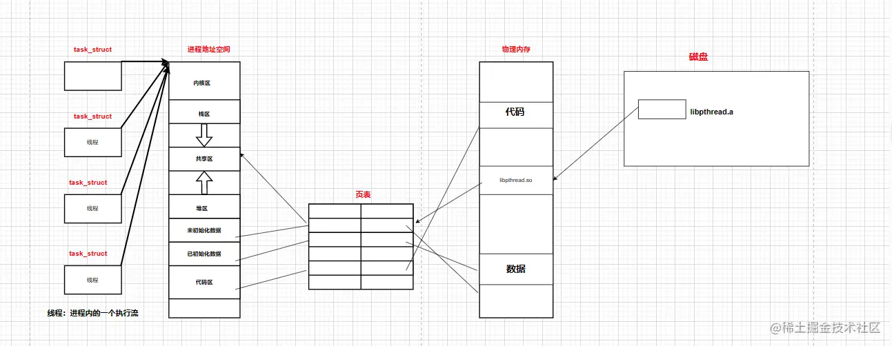 image-20230331121415523