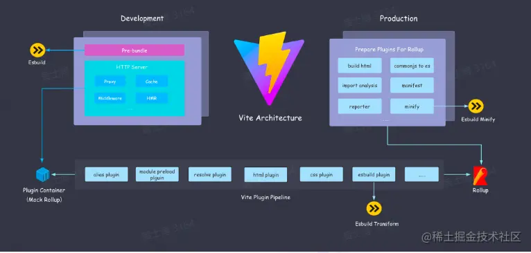 屏幕截图 2023-02-17 160505.png