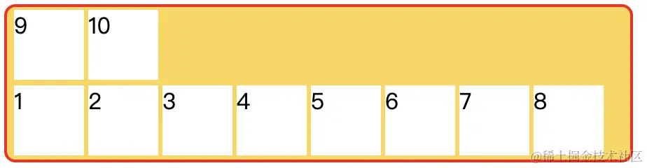 flex布局-flex-wrap实践 🌰2️⃣-2