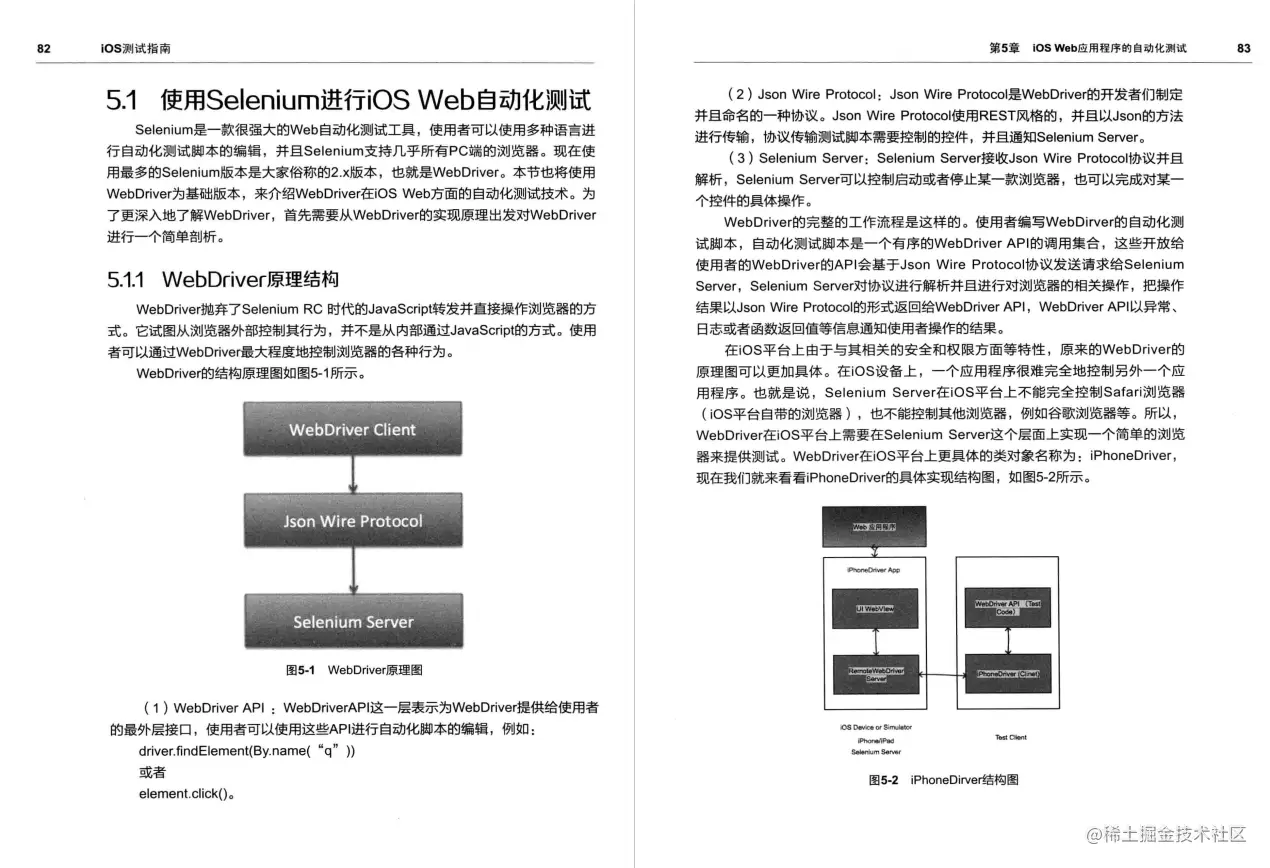 《iOS测试指南》PDF高清版，专注于 iOs测试领域的书！豆瓣评分7.7