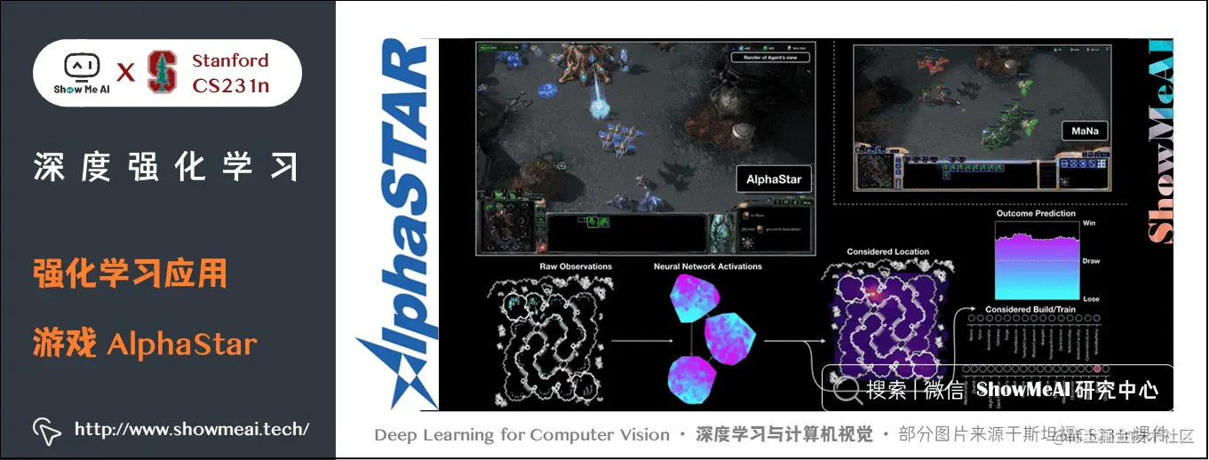 强化学习应用; 游戏 AlphaStar 