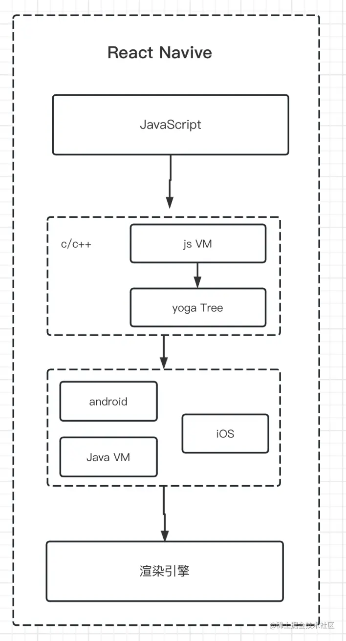 image-20230629181514208