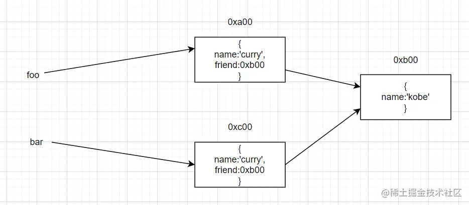 image-20211208172052795
