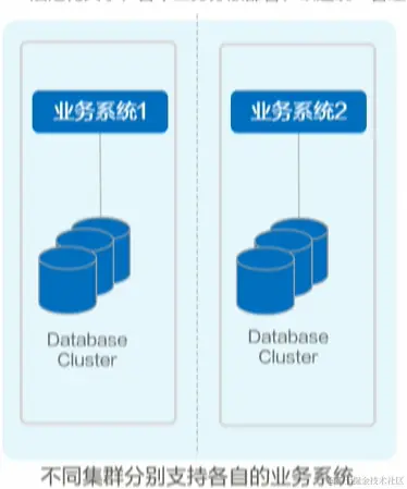 image-20210530215323266