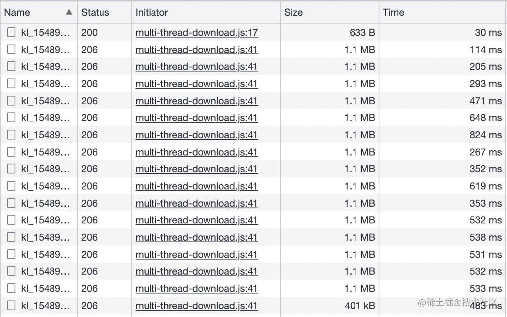 concurrency download demo