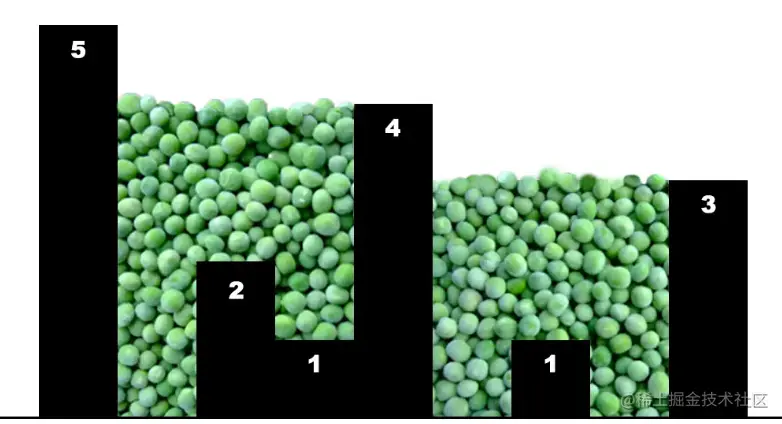 image-20230213202127926