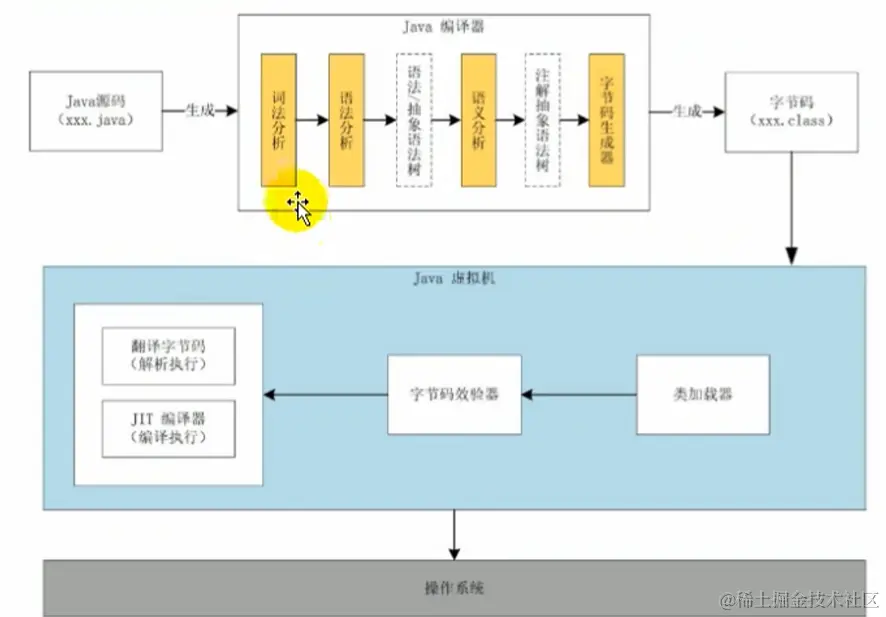 image-20230419165441946