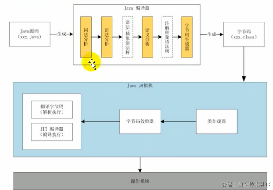 image-20230419165441946
