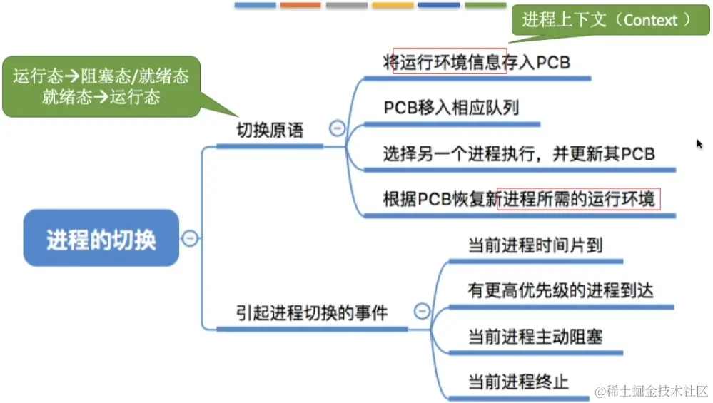 image-20230810035246275