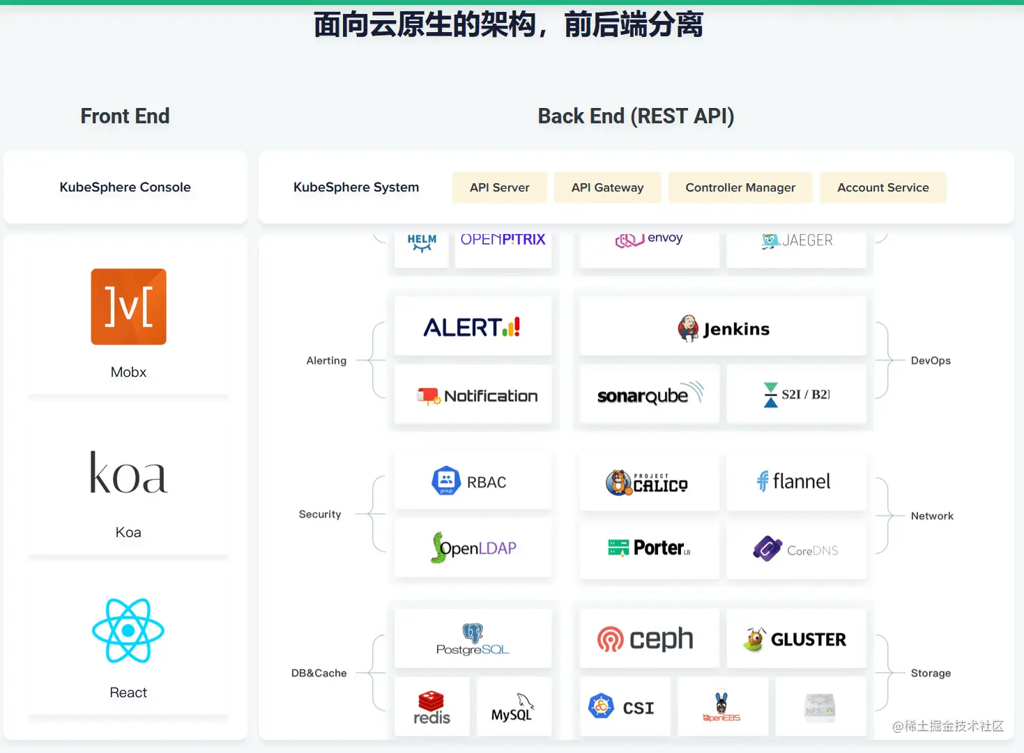 Snipaste_2022-01-23_21-40-47