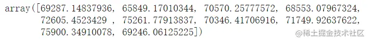 tree_rmse_score
