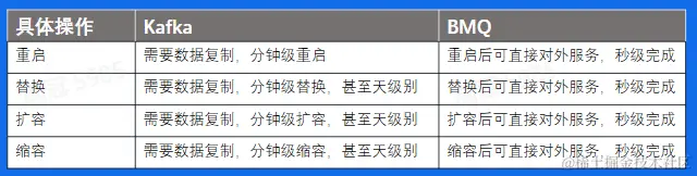 image-20230209203403154.png