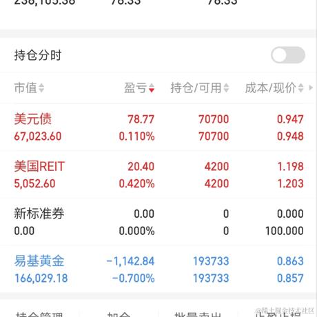 大壮壮于2024-01-04 15:39发布的图片