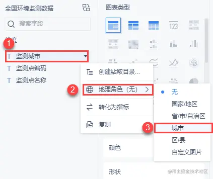 无需代码绘制出的热力图，0基础小白也能3分钟上手