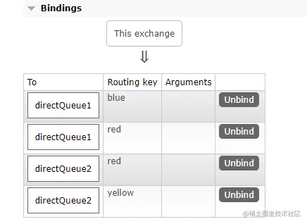 image-20221012192702321