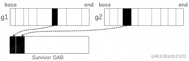 image-20220514224917095