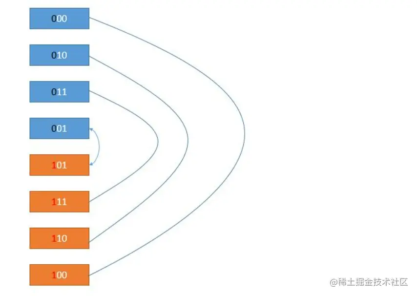 image-20221026235656454