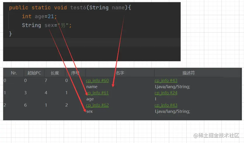 image-20221122204625174