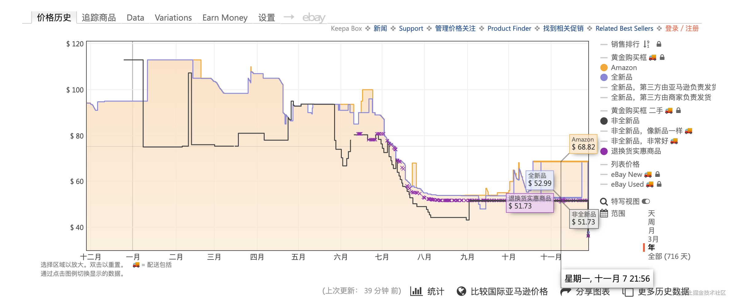 独立产品灵感周刊 DecoHack #039 - 制作自己的音乐墙