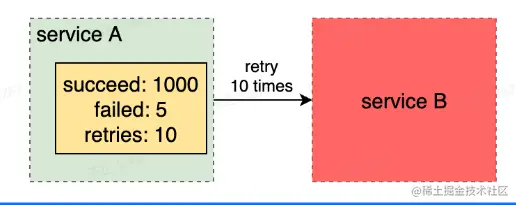 image-20230226233125918