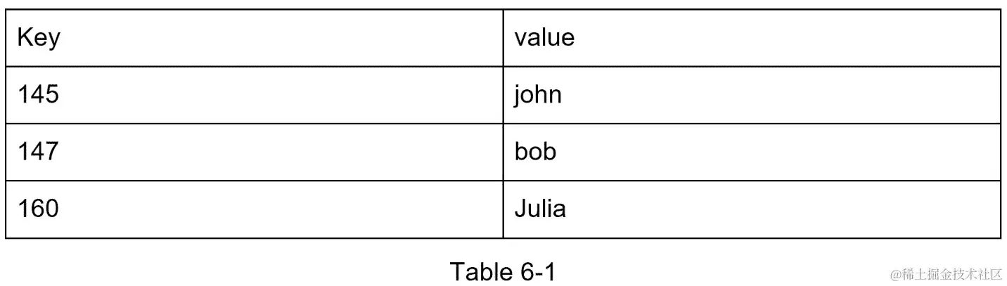 A screenshot of a cell phone  Description automatically generated